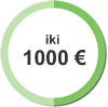 Parama iki 1000 Eur
